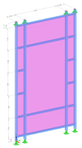 Aluminum panel analysis